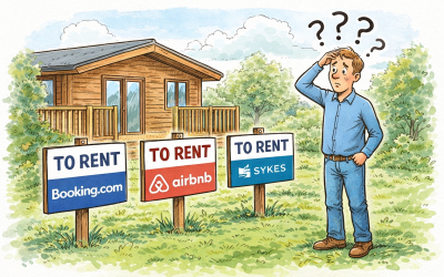 Bookings, Reviews and Market Impact